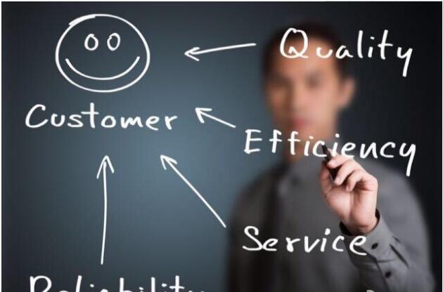 客戶體驗(yàn)度